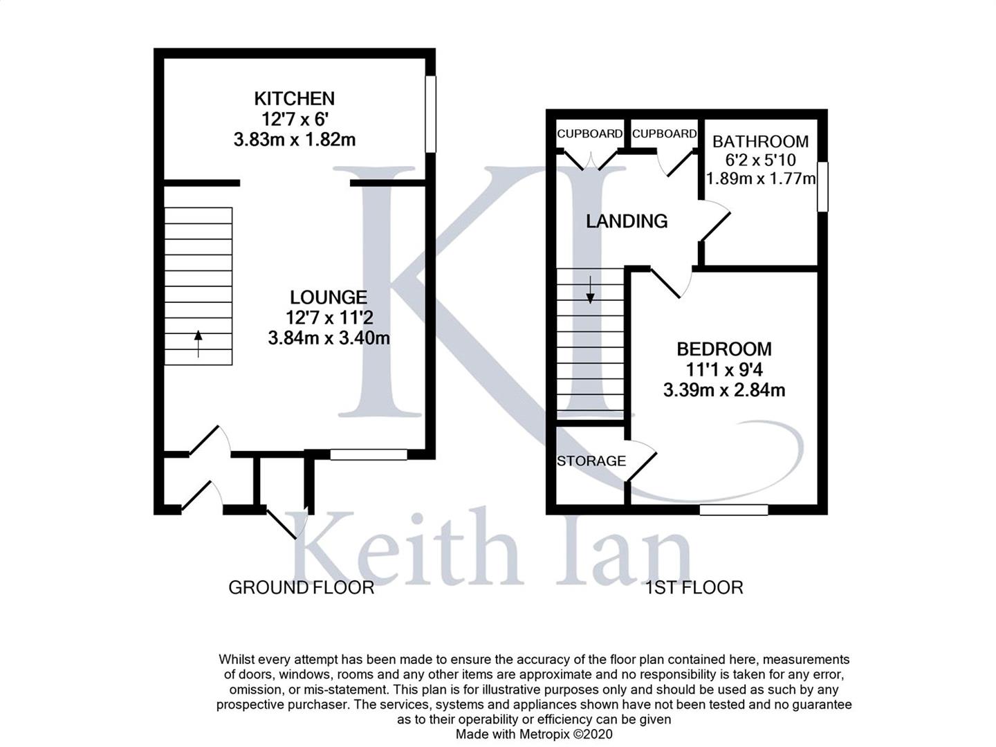 Mortimer Gate, Cheshunt, Keith Ian